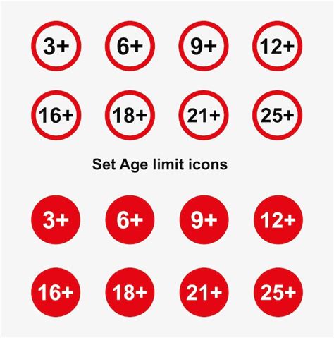 age limit